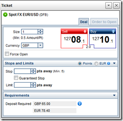 EURUSD_stake Forex Spread betting example